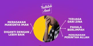 5 Keutamaan Menundukkan Pandangan – Fadhilah Amal Yufid TV