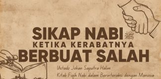INI YANG DILAKUKAN NABI KETIKA KERABATNYA BERBUAT SALAH – Ustadz Johan Saputra Halim, M.H.I.